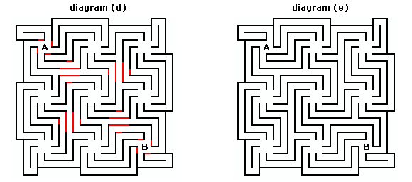 maze template